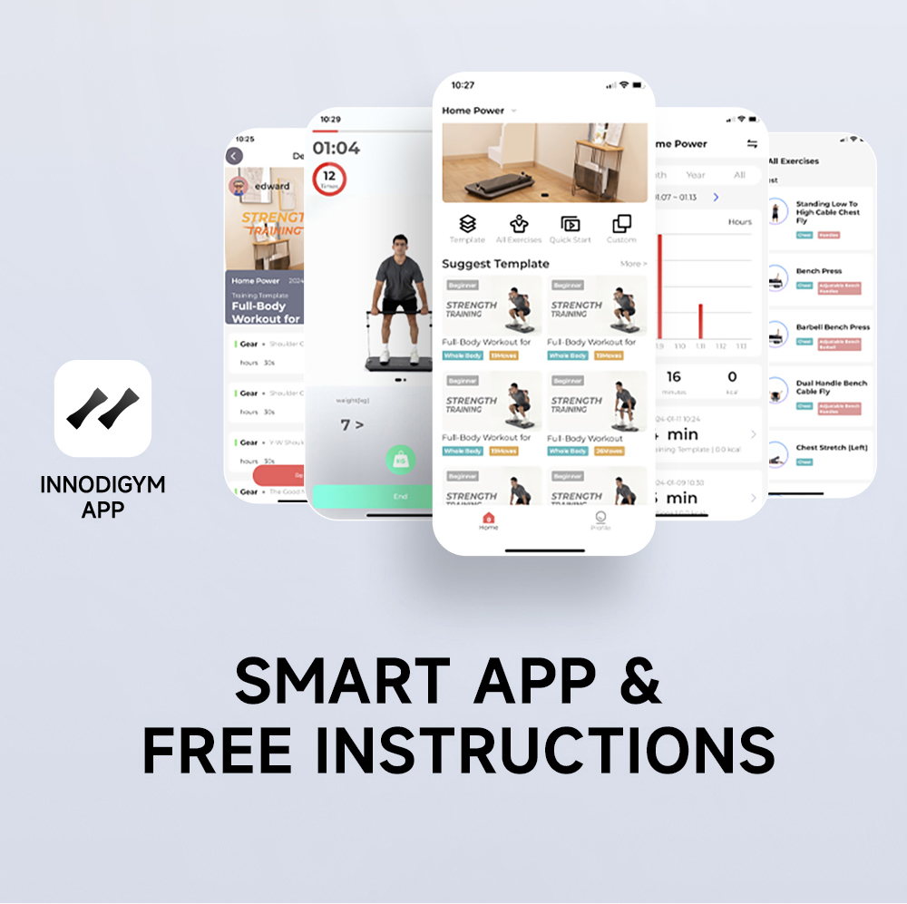 Nowość! Kompletny, wielofunkcy – All In One Gym Home Equipment recenzja i cena