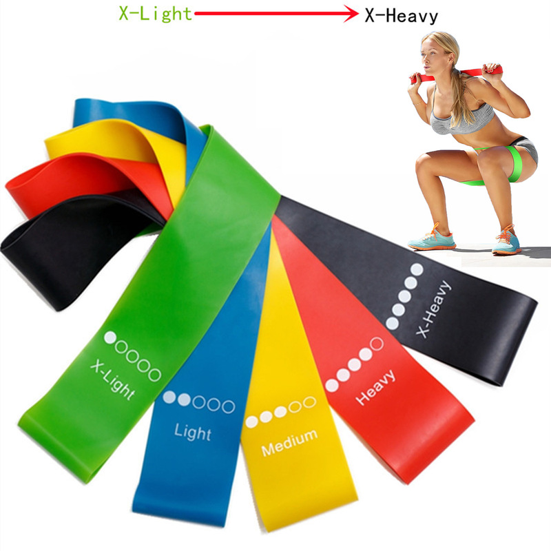 Uniwersalne gumy oporowe TPE,  – Home Gym Routine recenzja i cena
