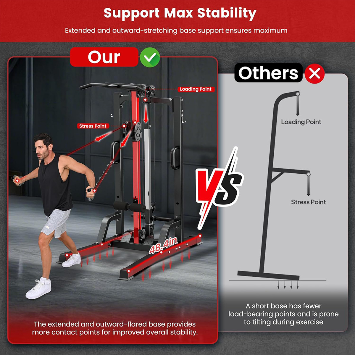 Pooboo Home Gym Machine - Syst – All In One Gym Home Equipment recenzja i cena