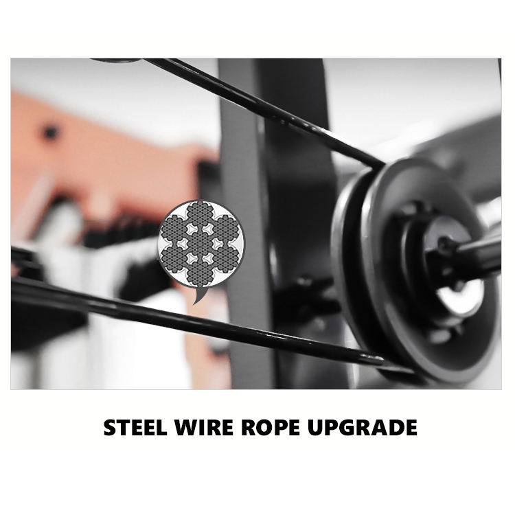 Wielofunkcyjne urządzenie do ć – All In One Gym Home Equipment recenzja i cena