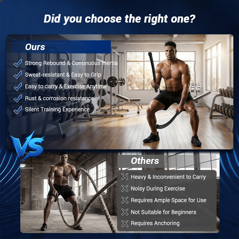 UMAY Lina do ćwiczeń bez linki – Home Gym Portable recenzja i cena