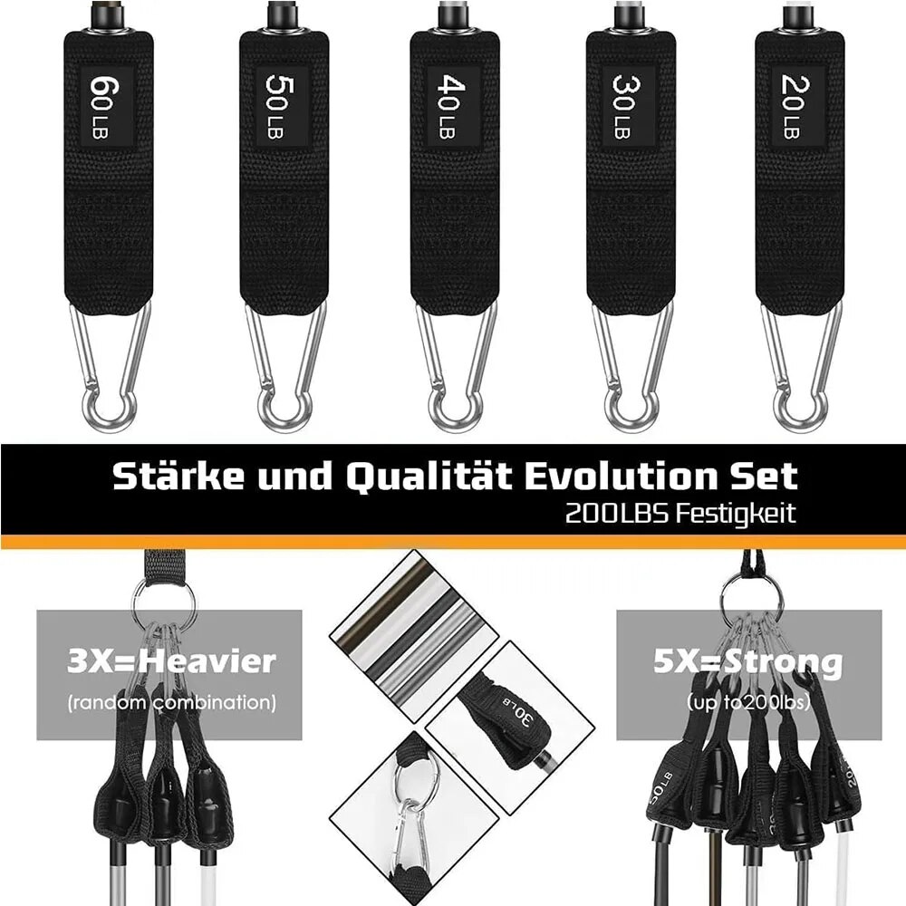 Zestaw gumowych taśm oporowych – Home Gym Equipment Set recenzja i cena