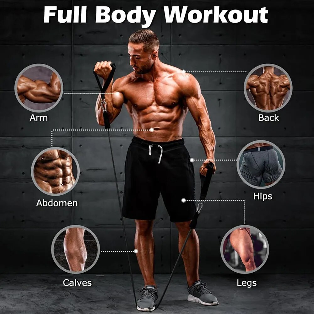 Zestaw gumowych taśm oporowych – Home Gym Equipment Set recenzja i cena