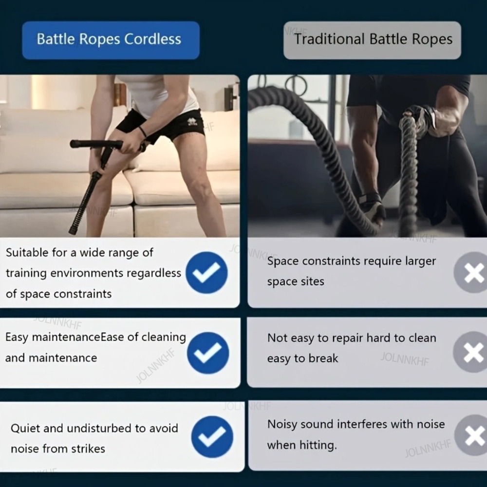 Wytrzymałe, obciążone liny do  – Battle Rope Heavy recenzja i cena